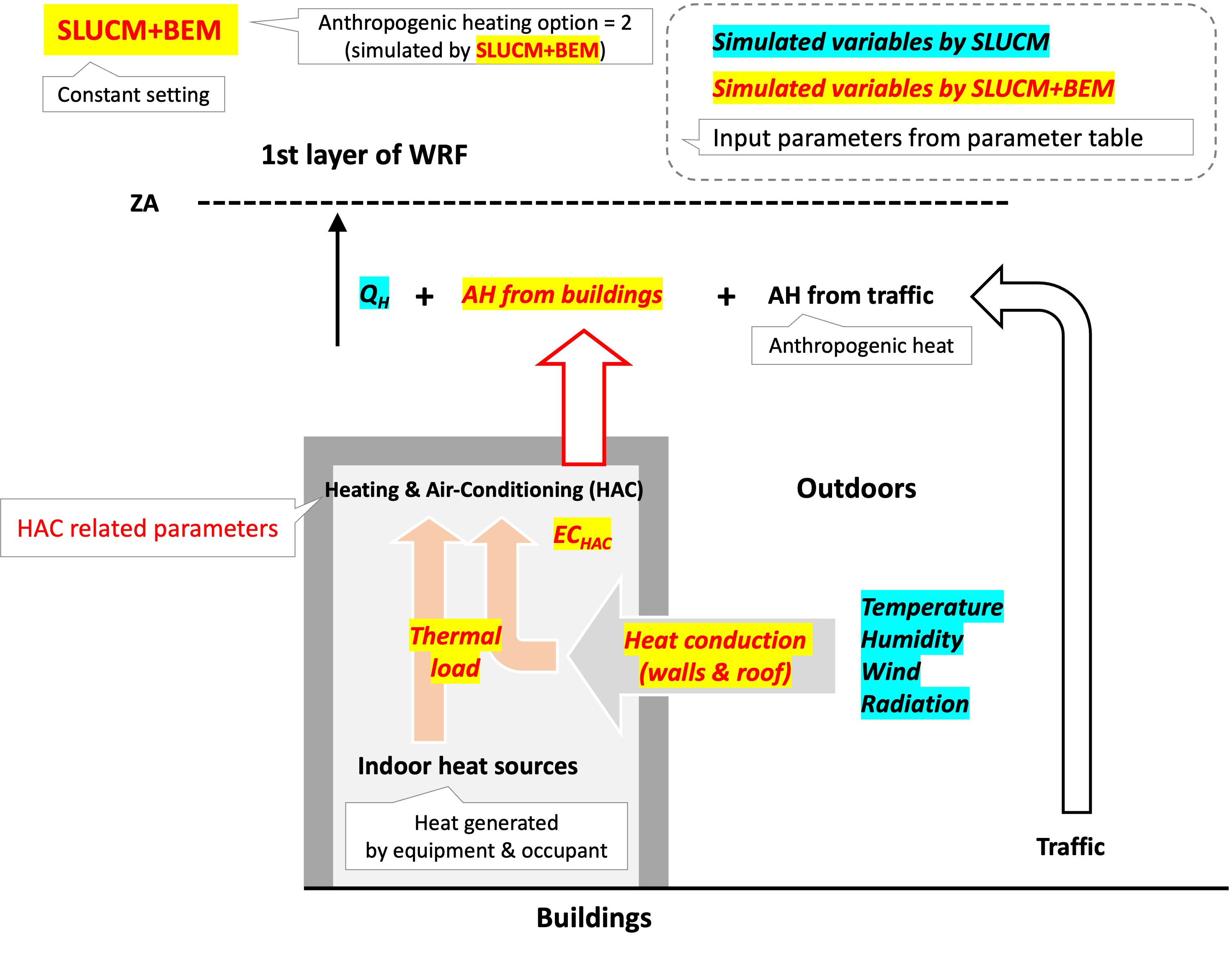 Example image